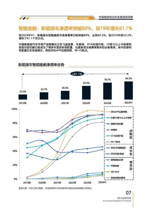 广州159起亚对未来市场的预测，名爵汽车品牌文化的传播